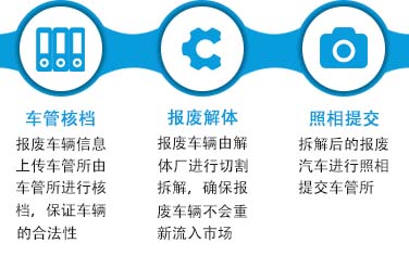 responsive  image